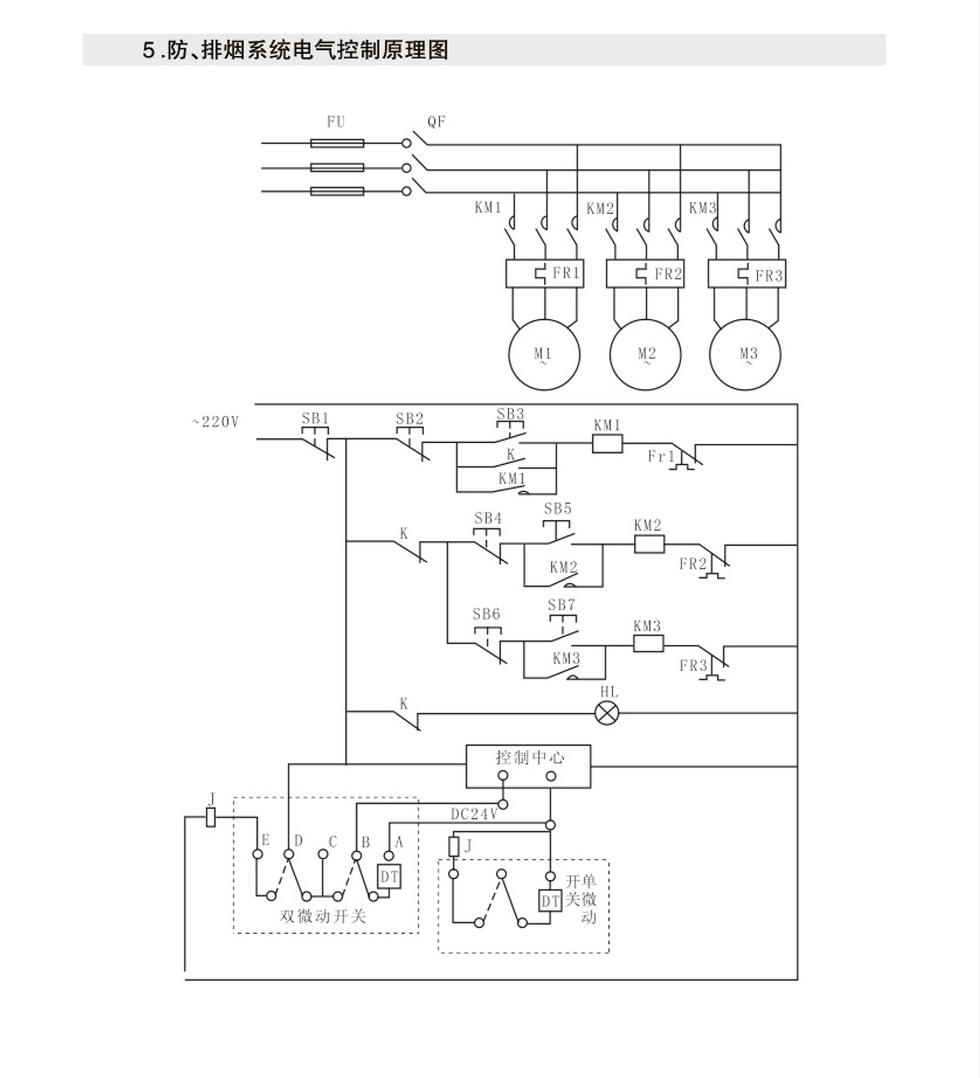 70°  280°防火閥3C11.jpg