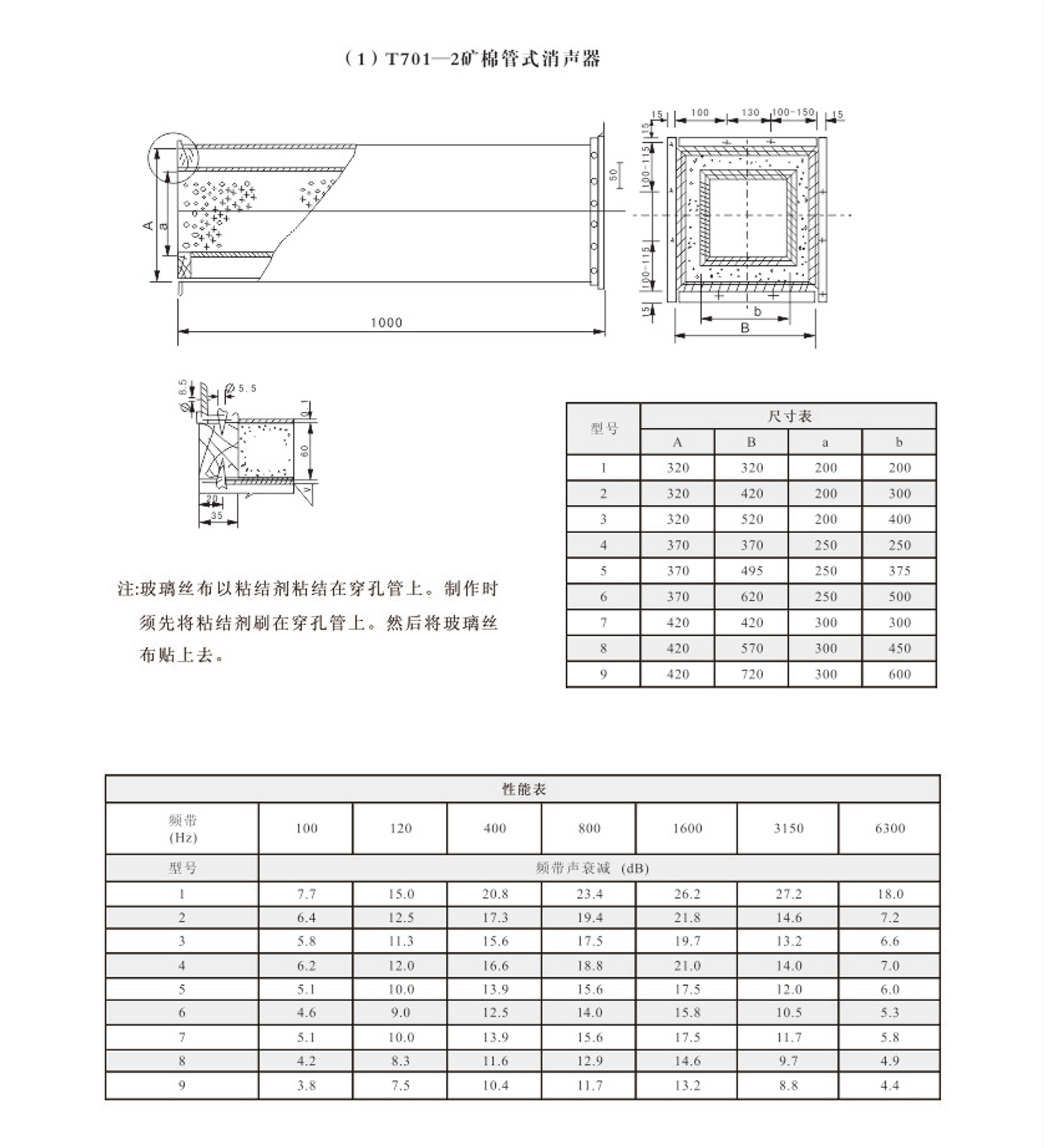 消聲器 消聲彎頭 控制箱3.jpg