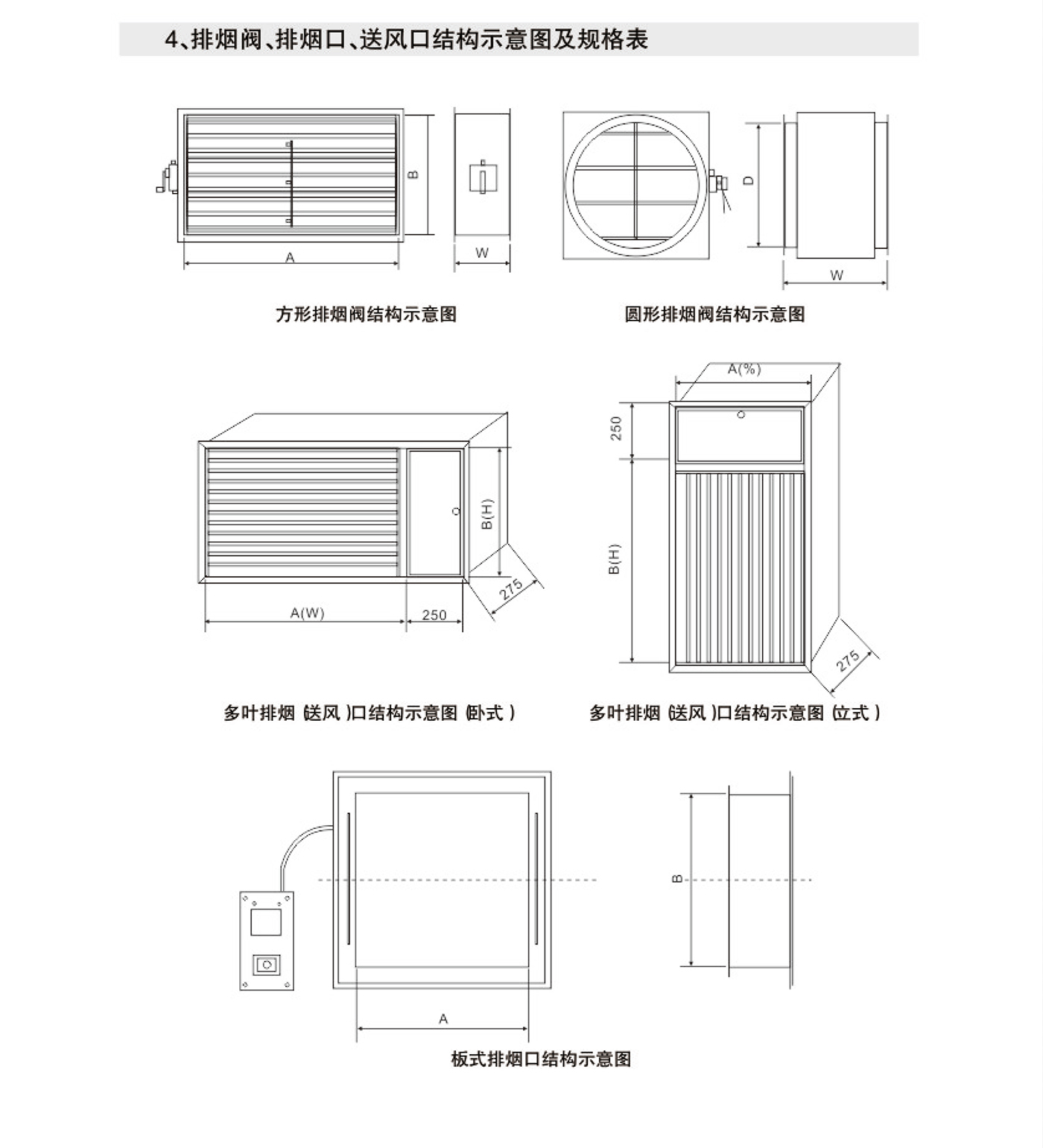 70°  280°防火閥3C9.jpg