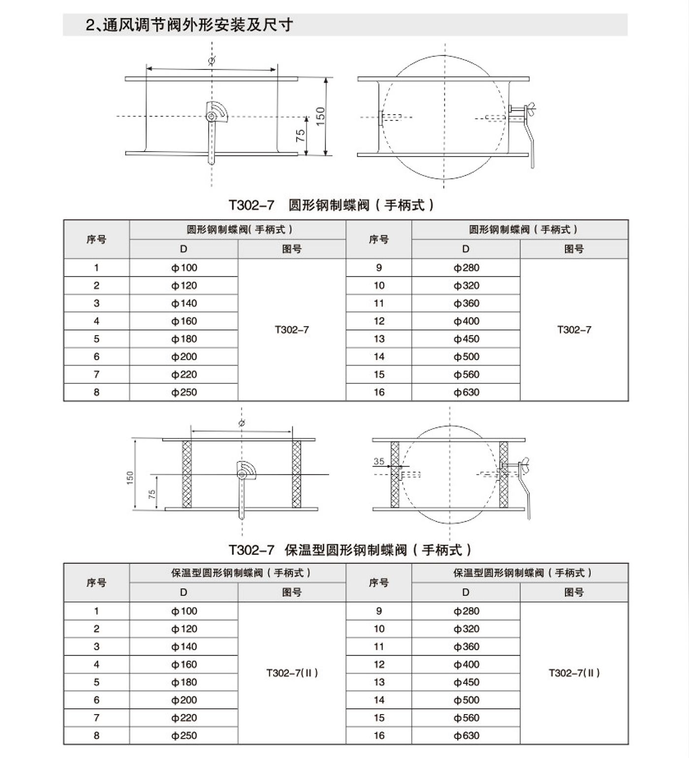 202306251829.jpg 通風(fēng)調(diào)節(jié)閥1.jpg