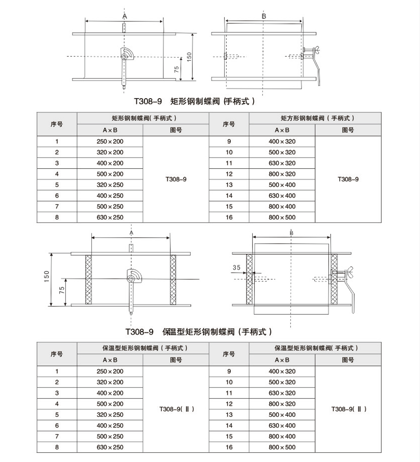 202306251995.jpg 通風(fēng)調(diào)節(jié)閥3.jpg