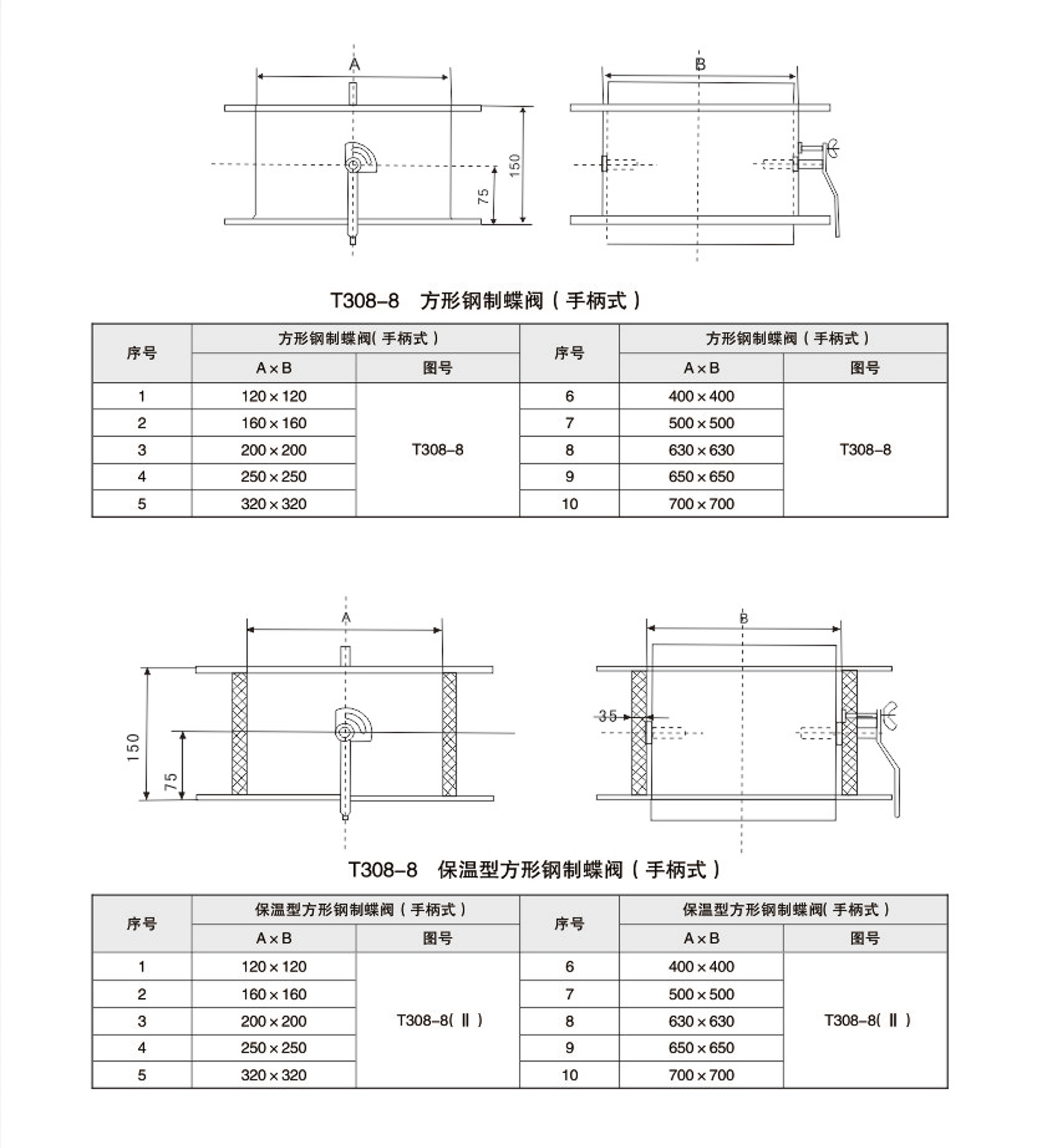 202306254382.jpg 通風(fēng)調(diào)節(jié)閥2.jpg